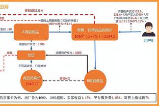 ?已缺席25个月！朗佐-鲍尔今日恢复投篮训练 起跳幅度不大